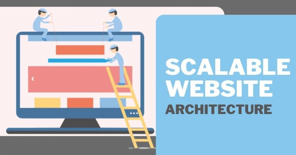 How to Create a Scalable Website Architecture